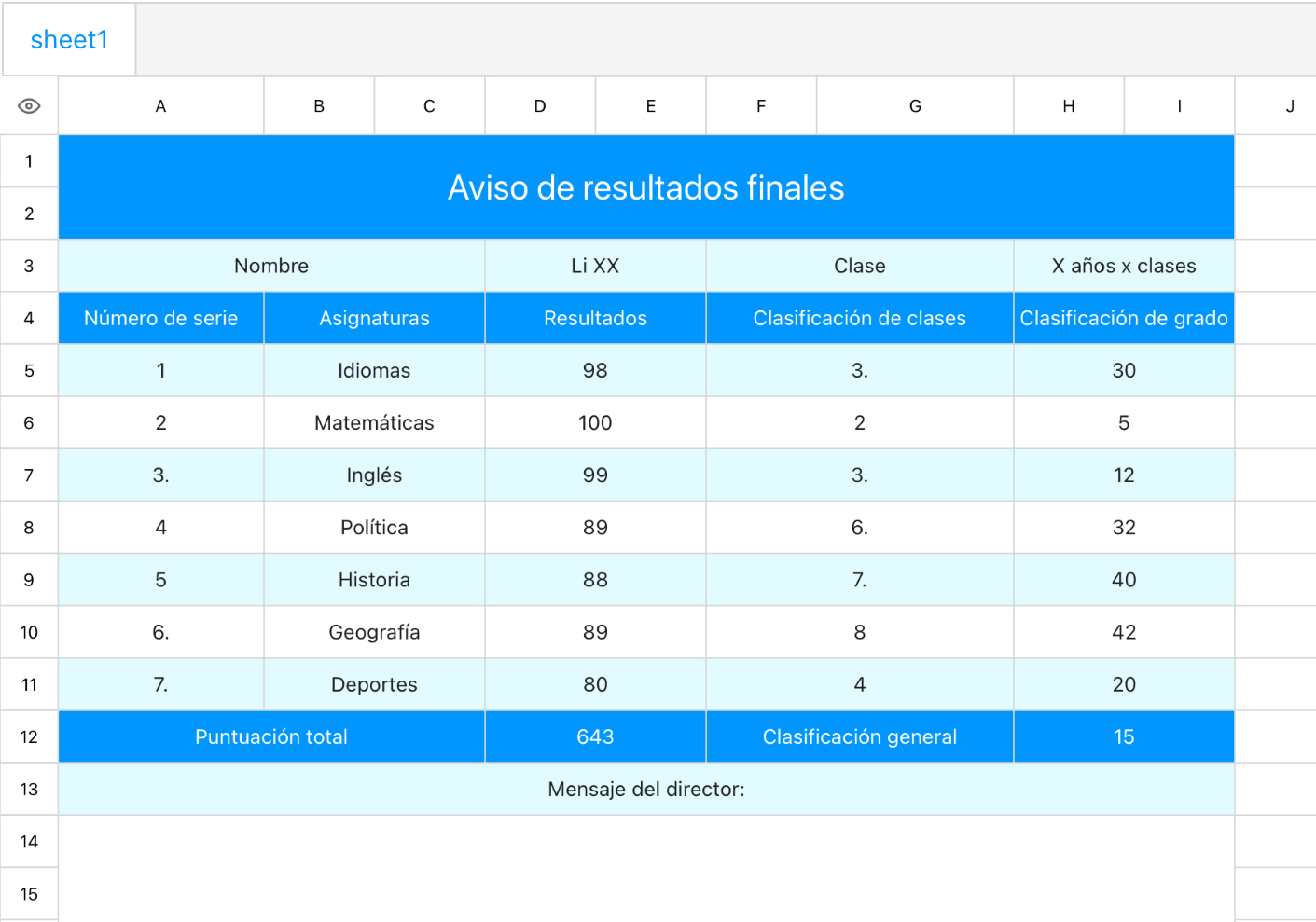 Aviso de resultados finales